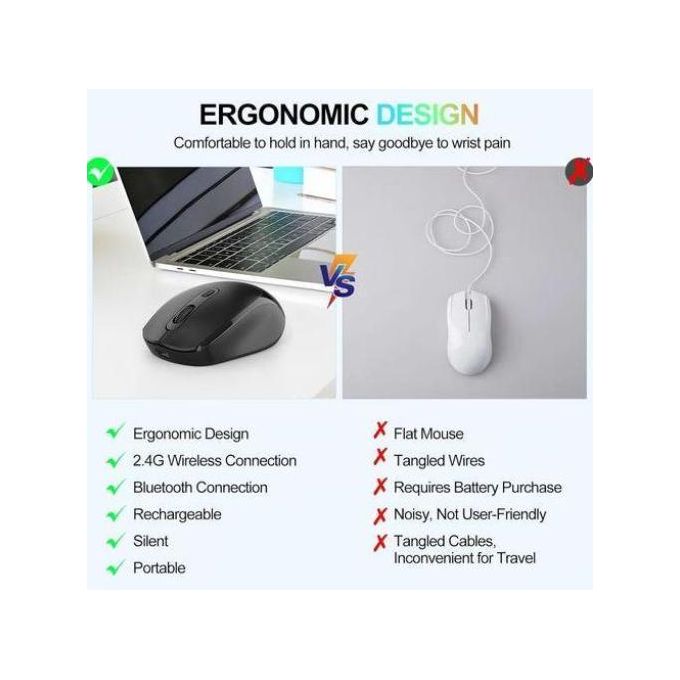 Hifinit Souris Bluetooth sans fil double mode 2.4G Souris sans fil rechargeable — photo 2