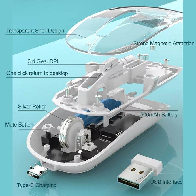Transparent double mode souris sans fil 2.4g bluetooth souris rechargeable souris ergonomique silencieuse pour iPad portable tablette — photo 5