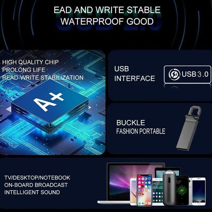 GtyGo Clé USB OTG 256 Go USB3.0 Adaptateur Type C 3 unités dans 1 ensemble — photo 3