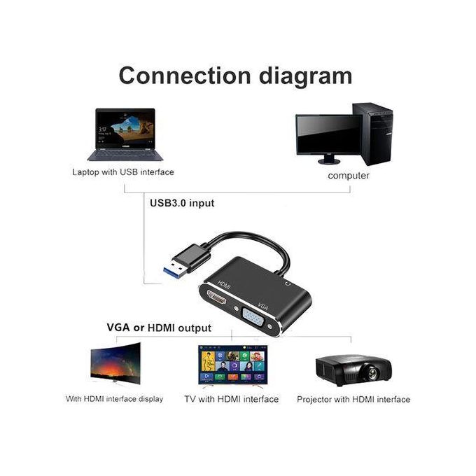 Adaptateur Usb 3.0 Vers Hdmi-Vga — photo 2